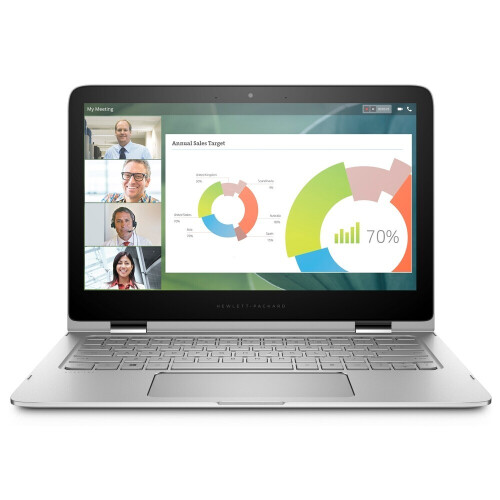 Lenovo ThinkPad P15v G1 - Intel Core i7-10e Generatie - 15 inch - 8GB RAM - 256GB SSD - GPU - Windows 11 Home